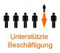 Grafik zeigt Menschen